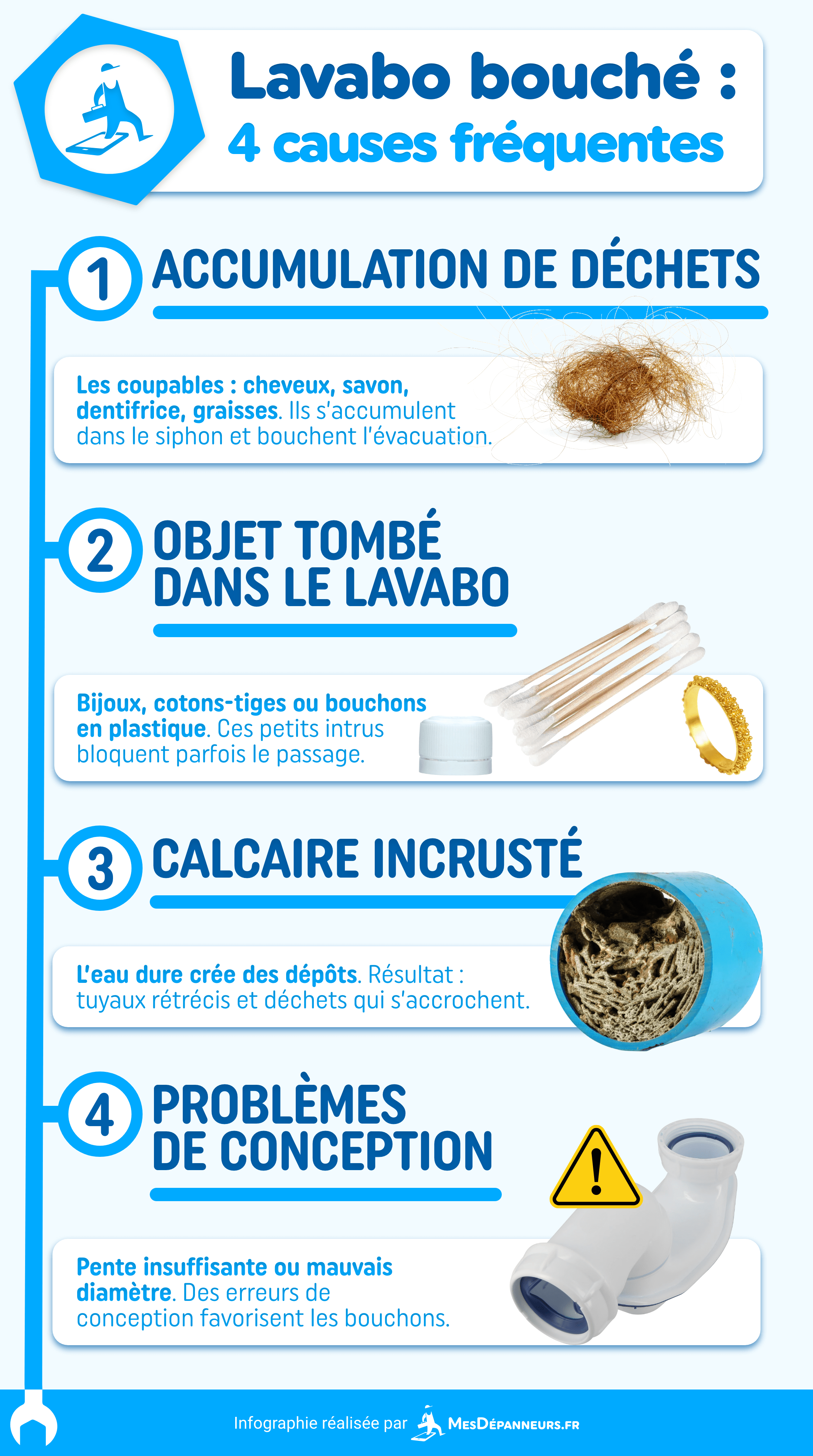 deboucher un evier avec un cintre