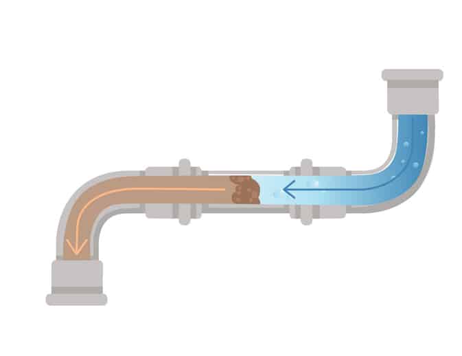 tarif debouchage canalisation exterieure